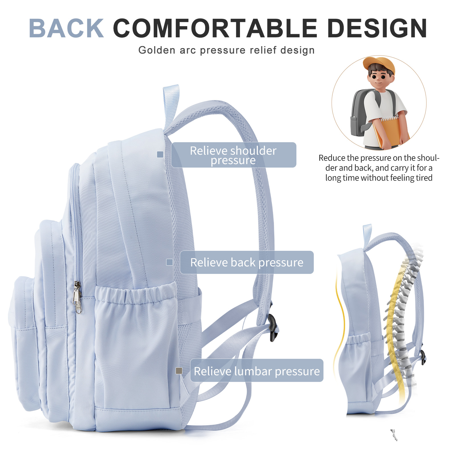 Ransel Nilon Kasual, Ransel Wa - Canvas Backpack Casual ulasan dan harga